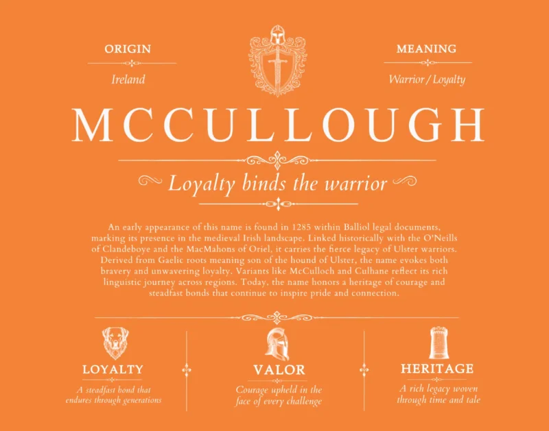 Mccullough surname meaning origin and heritage in Orange