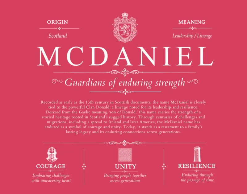 Mcdaniel surname meaning history and origin in Red