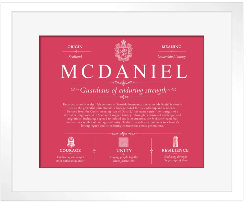 Mcdaniel surname meaning history and origin in Red with White Matte Frame