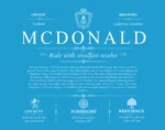 Mcdonald family name history in Blue