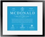 Mcdonald family name history in Blue with Black Matte Frame