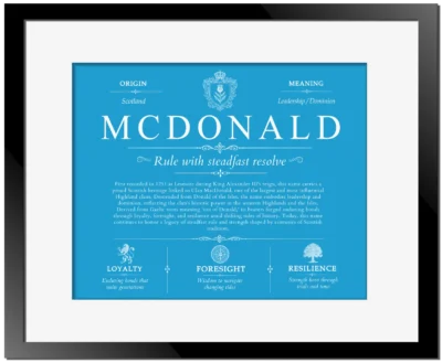 Mcdonald family name history in Blue with Black Matte Frame