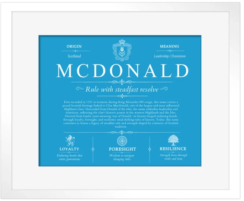 Mcdonald family name history in Blue with White Matte Frame