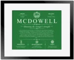 Mcdowell family name heritage in Dark Green with Black Matte Frame