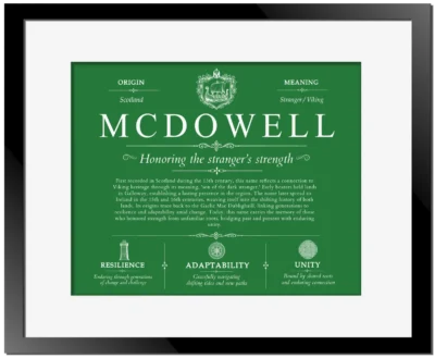 Mcdowell family name heritage in Dark Green with Black Matte Frame