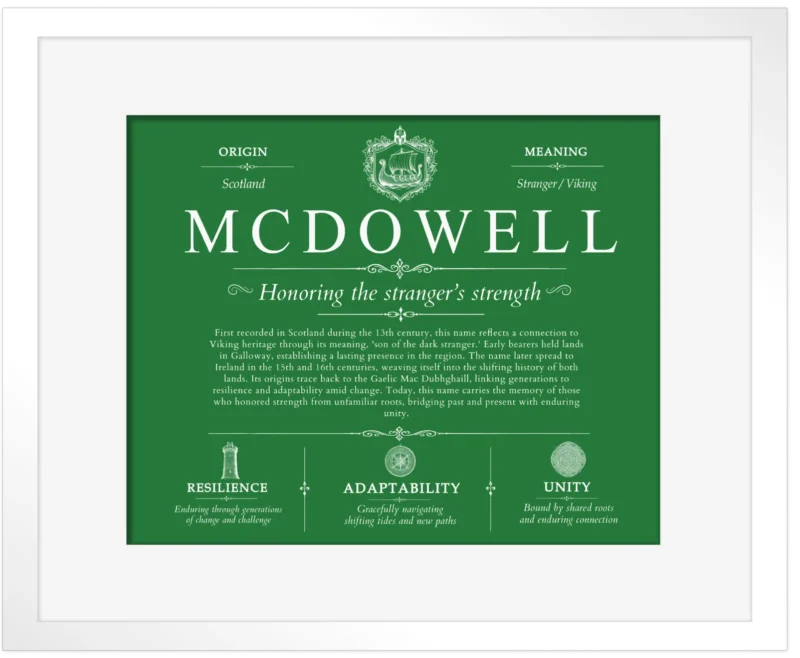 Mcdowell family name heritage in Dark Green with White Matte Frame