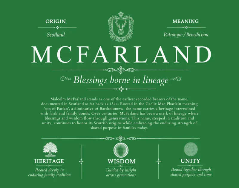 Mcfarland personalized surname meaning in Dark Green