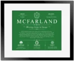 Mcfarland personalized surname meaning in Dark Green with Black Matte Frame