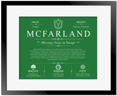 Mcfarland personalized surname meaning in Dark Green with Black Matte Frame