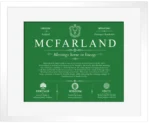 Mcfarland personalized surname meaning in Dark Green with White Matte Frame