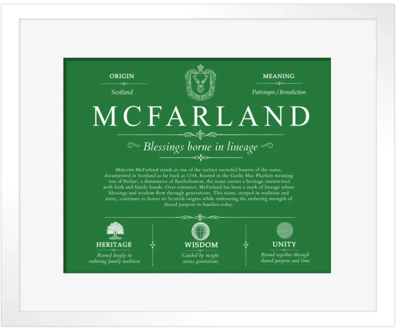 Mcfarland personalized surname meaning in Dark Green with White Matte Frame