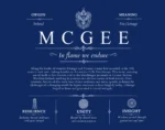 Mcgee surname origin and family heritage in Deep Blue