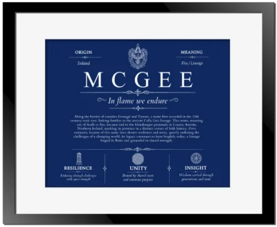 Mcgee surname origin and family heritage in Deep Blue with Black Matte Frame