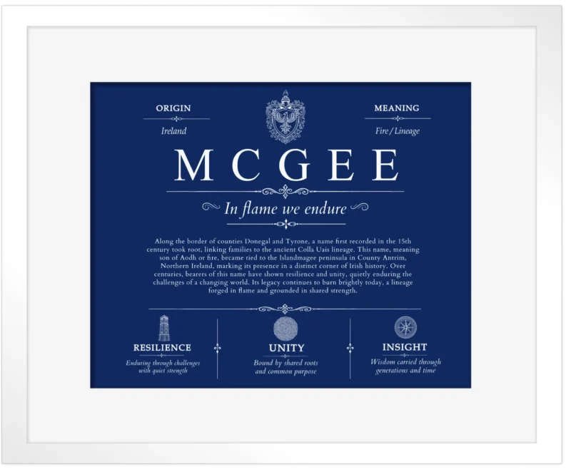 Mcgee surname origin and family heritage in Deep Blue with White Matte Frame