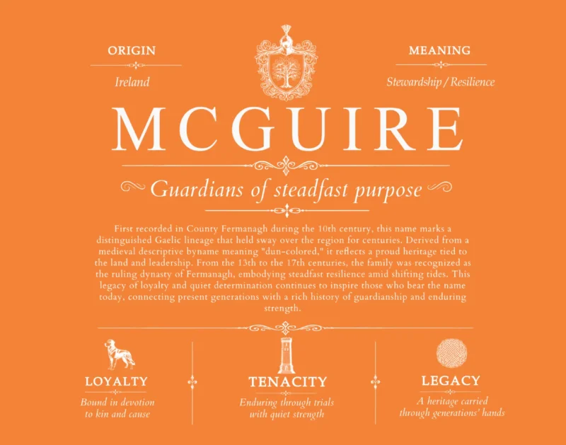 Mcguire family name history in Orange