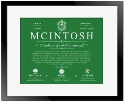 Mcintosh family name history in Dark Green with Black Matte Frame