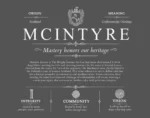 Mcintyre last name meaning and origin in Gray Mcintyre last name meaning and origin in Gray