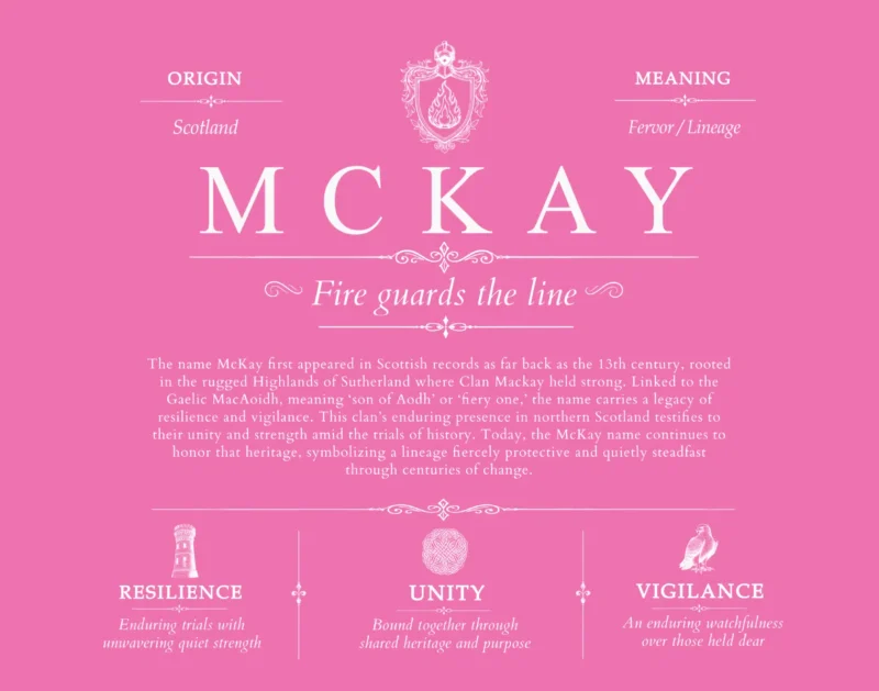 Mckay surname meaning and heritage in Pink