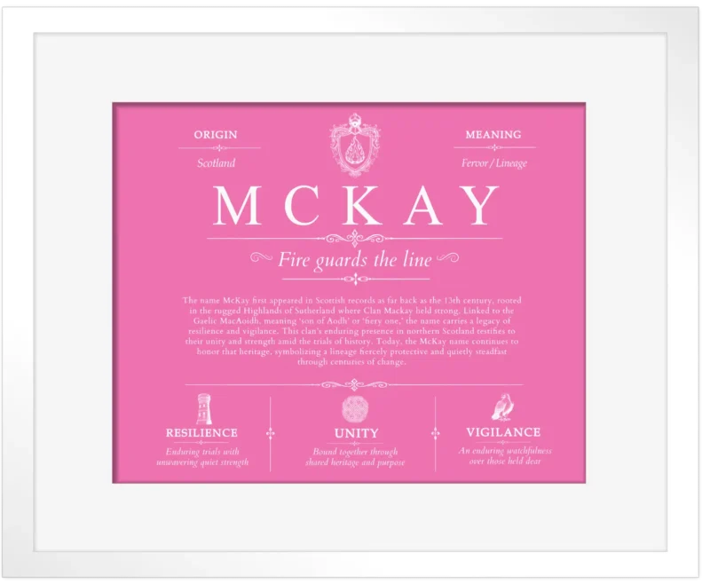 Mckay surname meaning and heritage in Pink with White Matte Frame