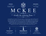 Mckee surname heritage and history in Deep Blue