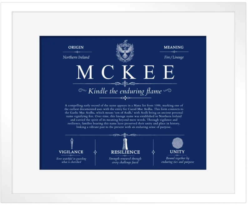 Mckee surname heritage and history in Deep Blue with White Matte Frame
