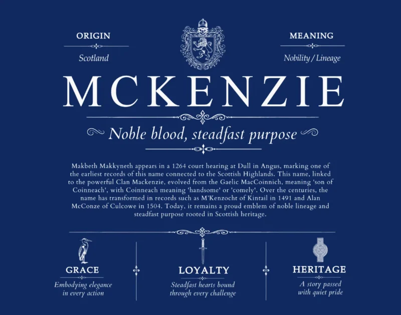 Mckenzie surname history and family heritage in Deep Blue