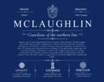 Mclaughlin family name origin and history in Deep Blue