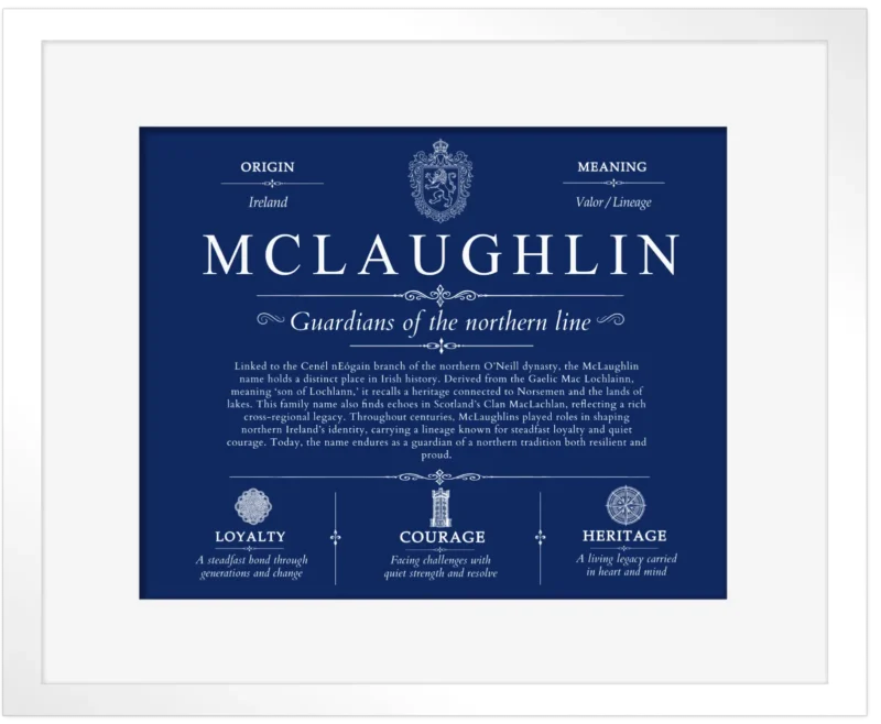 Mclaughlin family name origin and history in Deep Blue with White Matte Frame
