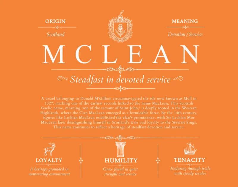 Mclean surname meaning origin and heritage in Orange