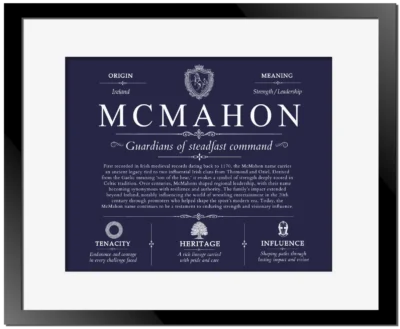 Mcmahon family name meaning and history in Navy Blue with Black Matte Frame