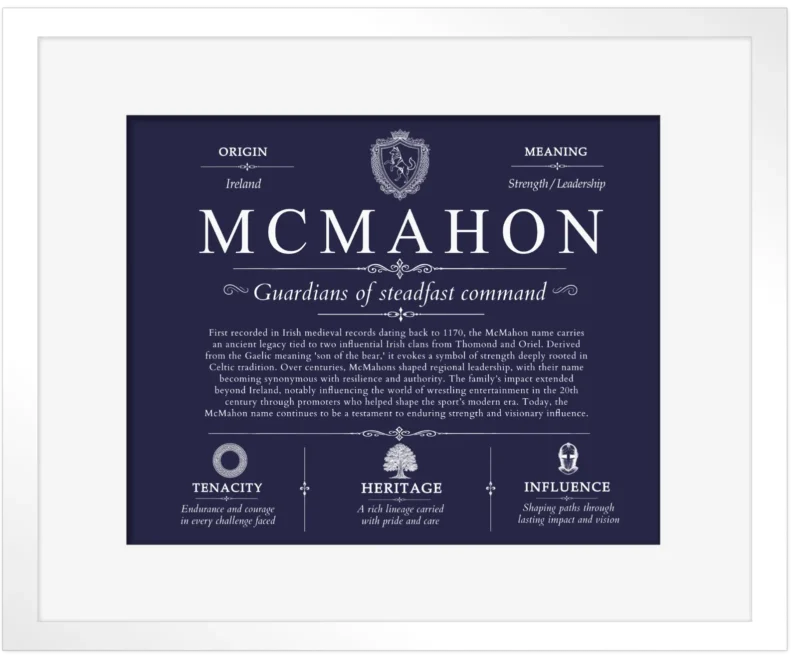 Mcmahon family name meaning and history in Navy Blue with White Matte Frame