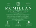 Mcmillan surname history and family heritage in Dark Green