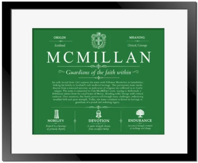 Mcmillan surname history and family heritage in Dark Green with Black Matte Frame