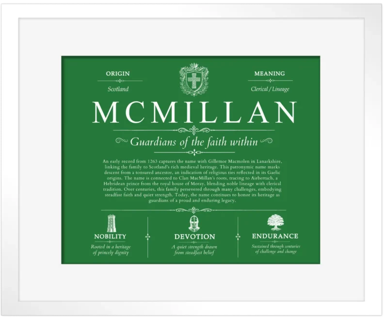 Mcmillan surname history and family heritage in Dark Green with White Matte Frame