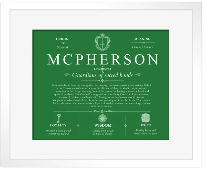 Mcpherson last name origin and heritage in Dark Green with White Matte Frame