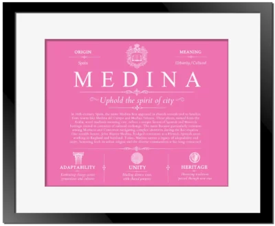 Medina last name meaning and origin in Pink with Black Matte Frame