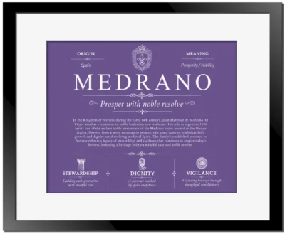 Medrano surname meaning origin and heritage in Purple with Black Matte Frame