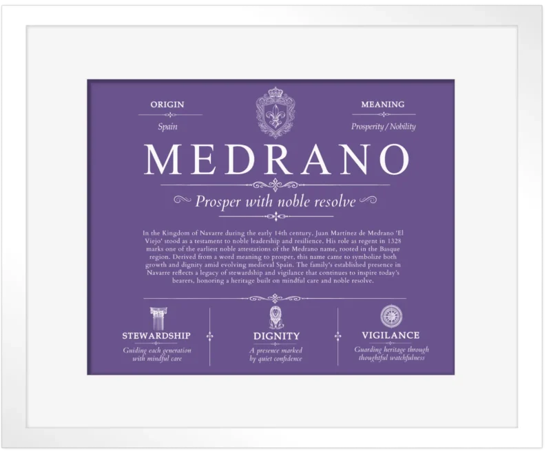 Medrano surname meaning origin and heritage in Purple with White Matte Frame