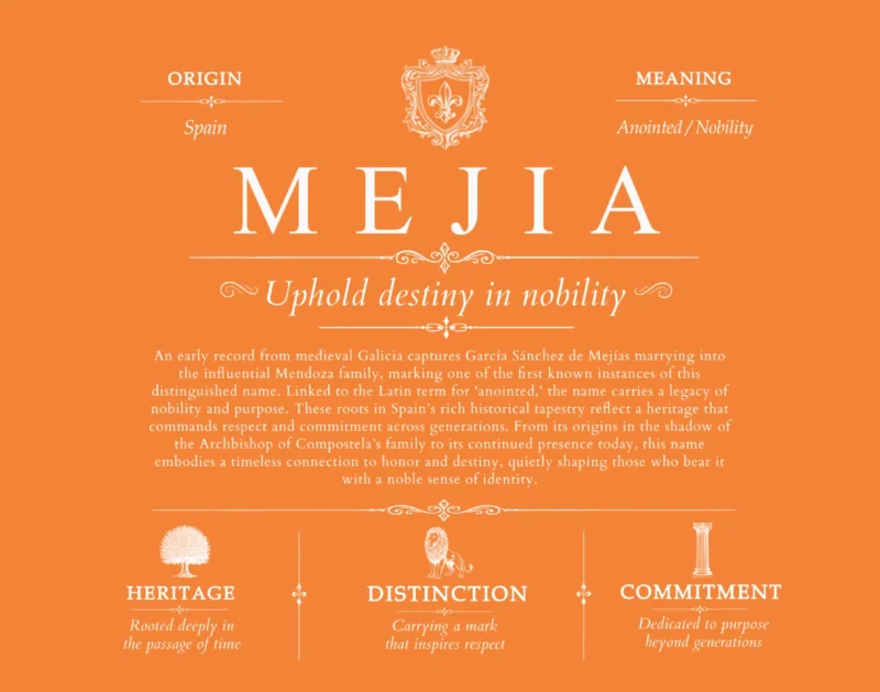 Mejia last name history and origin in Orange