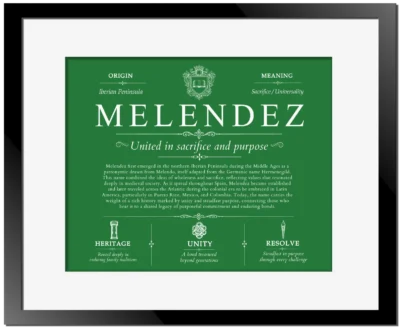 Melendez surname meaning history and origin in Dark Green with Black Matte Frame