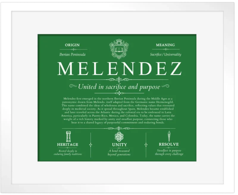 Melendez surname meaning history and origin in Dark Green with White Matte Frame