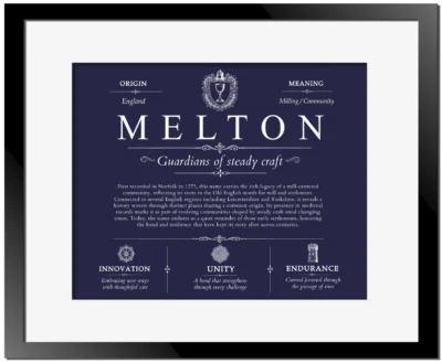 Melton surname meaning and origin in Navy Blue with Black Matte Frame