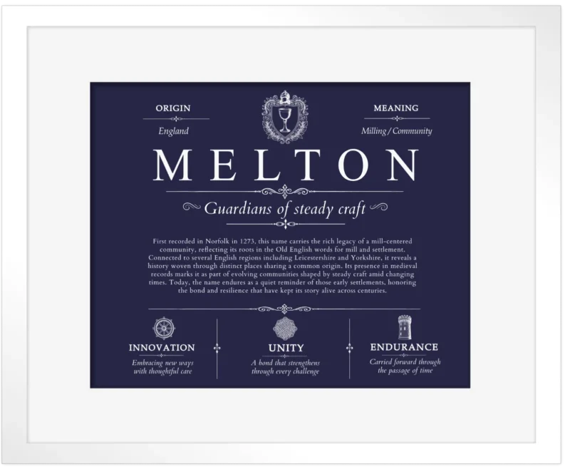 Melton surname meaning and origin in Navy Blue with White Matte Frame