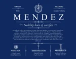 Mendez family name heritage in Deep Blue