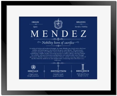 Mendez family name heritage in Deep Blue with Black Matte Frame