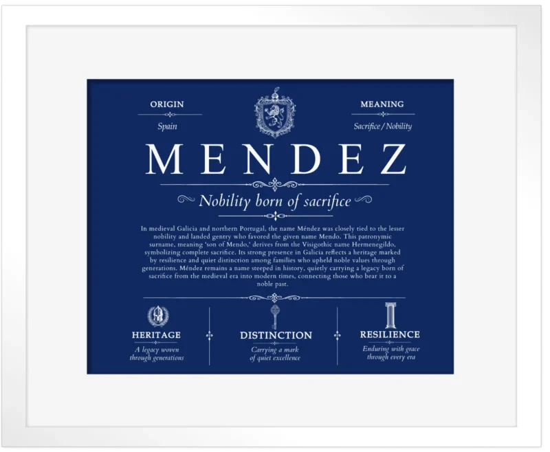 Mendez family name heritage in Deep Blue with White Matte Frame
