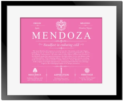 Mendoza last name meaning and origin in Pink with Black Matte Frame