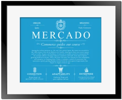Mercado surname origin and family heritage in Blue with Black Matte Frame