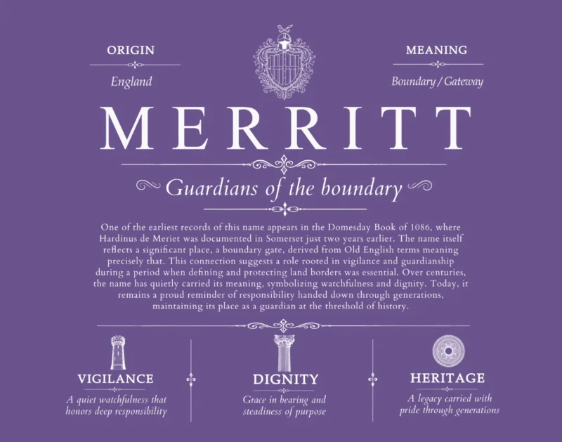 Merritt last name meaning and origin in Purple