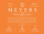 Meyers surname meaning and heritage in Orange